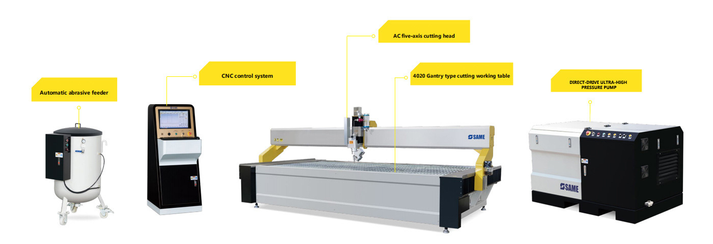 Direct-drive type AC five-axis waterjet cutter